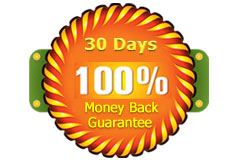 money back guarantee for Easy PDF Text Replace